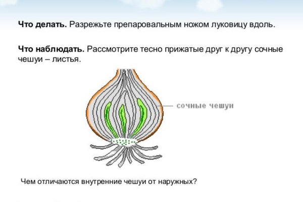 Кракен торговая площадка