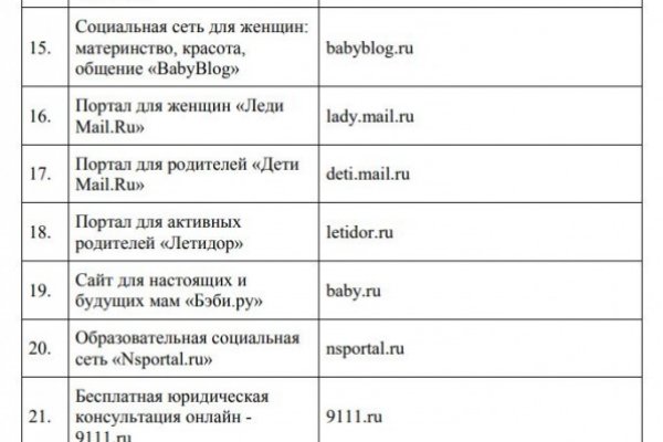 Кракен ссылка москва