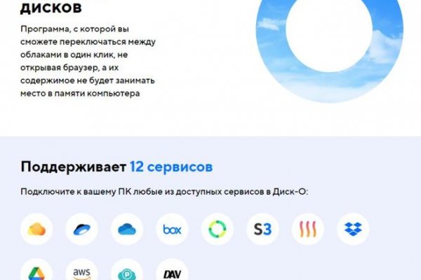 Кракен маркетплейс в питере
