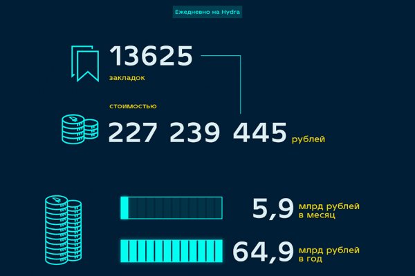 Кракен ссылка 2 веб