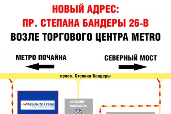 Спрут мега кракен