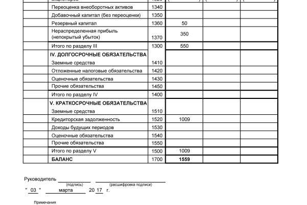 Kraken магазин интернет