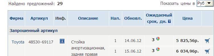 Ошибка на кракене
